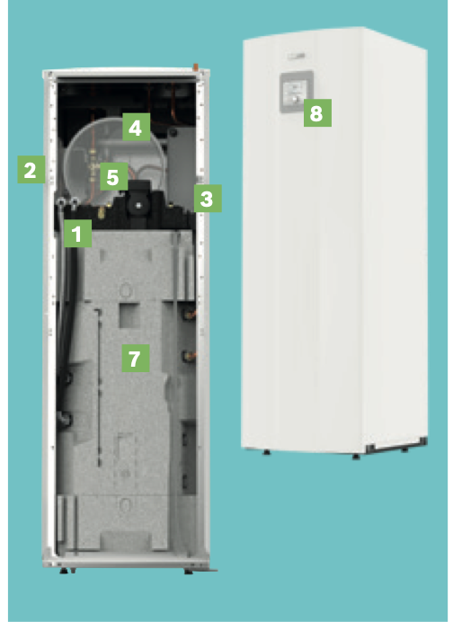 BOSCH Luft/Wasser-Wärmepumpe Compress CS3400iAWS 10 M, Inneneinh. mit Speicher 8738213440