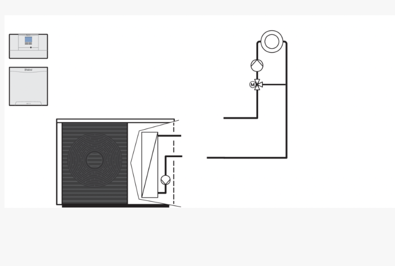 VA Paket 4.052 aroTHERM plus VWL 75/6 A S2 für Hybridsystem