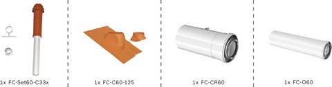 BOSCH Abgas-Standardpaket BOPA FC40 Dachdurchgang 60/100 rot, RLU