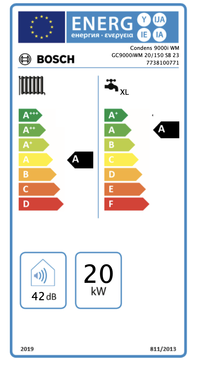 BOSCH Gas-Brennwertgerät, Kompaktmodul Condens GC 9000i WM 20/150 SB 23