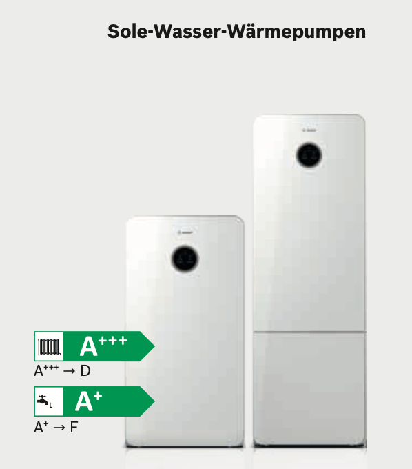 BOSCH Solewärmepumpe CS7800iLW 6 M 1780x600x610, 6 kW, WW-Speichermodul