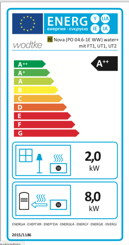 Wodtke Pelletofen PE Nova